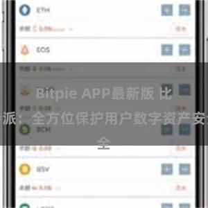 Bitpie APP最新版 比特派：全方位保护用户数字资产安全