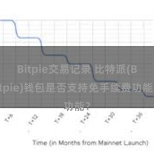 Bitpie交易记录 比特派(Bitpie)钱包是否支持免手续费功能？